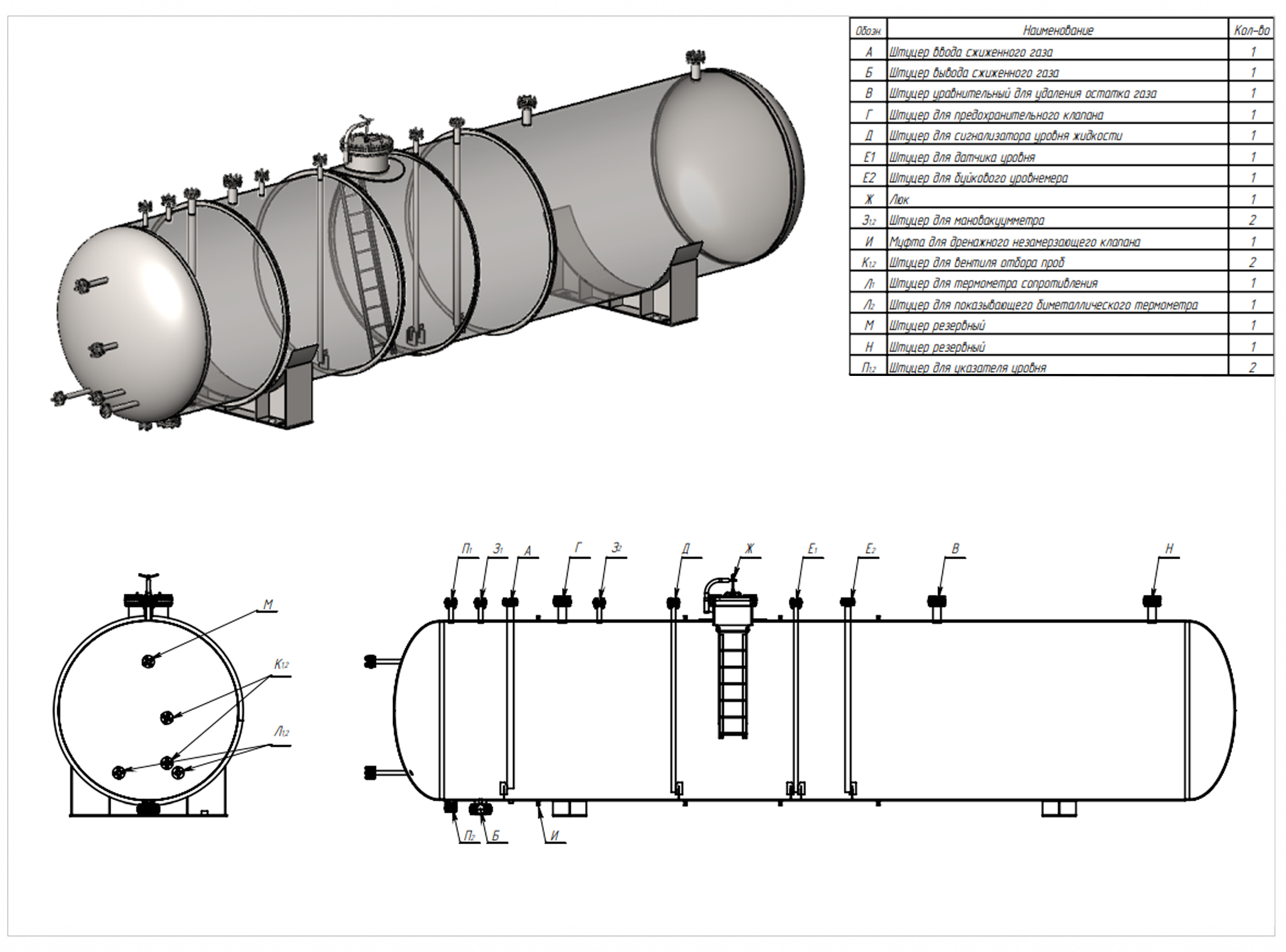 sos dlu butana.jpg sos dlu butana.jpg